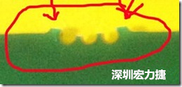 郵票孔設(shè)計(jì)不佳，分板后產(chǎn)生突出點(diǎn)毛邊超出了成型線，需人工后處理磨平，不但浪費(fèi)人力也浪費(fèi)工時(shí)，增加成本