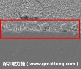 電子制造,深圳宏力捷(www.hp-lc.com.cn)問題板切片