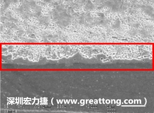 電子制造,深圳宏力捷(www.hp-lc.com.cn)問題板切片
