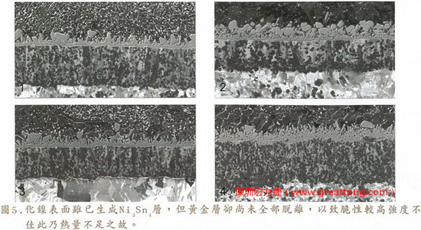 下面四圖顯示，當(dāng)焊接的熱量不足或未持續(xù)時，雖然Ni3Sn4的薄薄IMC層已經(jīng)生成而焊牢，但也會因為AuSn及AuSn2還未來得及逸走，而停留在共金介面附近，當(dāng)有外力拉扯的時候，就很容易斷裂開來。這就是為何ENIG的焊點強度，始終不如銅面焊點(Cu6Sn5)來得更為牢固的主因之一。
