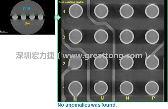 下圖為使用【3D X-Ray CT】掃描BGA封裝后指定觀察PCB面的錫球品質(zhì)結果。