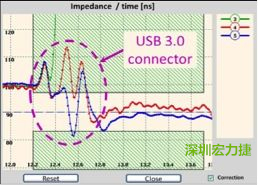具有開放電路(3)和兩個不同USB 3.0線纜(4和5)的USB 3.0配接器反射圖。