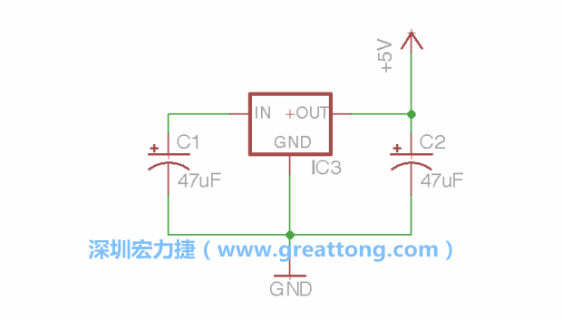 使用「新增（Add）」工具，選擇RBBB → Regulator，把Regulator元件放在畫面左上角的象限上，再使用新增工具來配置兩個Electrolytic_Caps元件、GND元件和+5V的信號供應元件（RBBB → Supply），如圖所示。