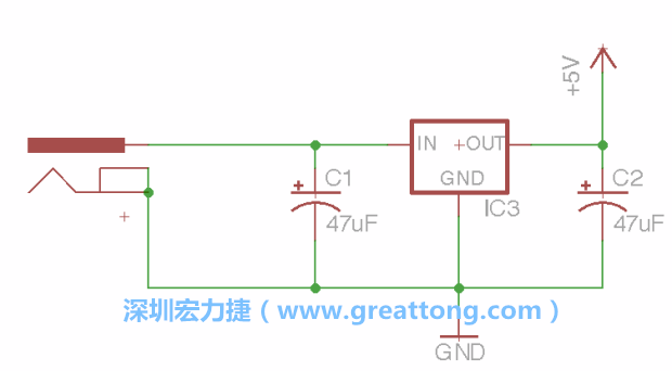 2.3.    使用量值（Value）工具來設定兩個電容皆為47μF。