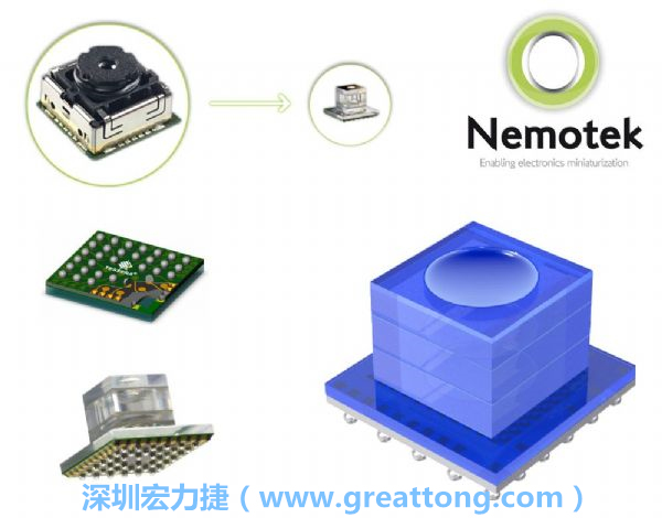 Nemotek利用WLP制作image sensor模組，搭配光學透鏡設計，可讓image sensor模組的占位面積大幅縮小，生產可用自動送料快速制作，節省產制成本。