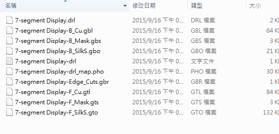 所謂Gerber檔，其實(shí)是包含一群檔案 (如下圖所示)，如包含正反面銅箔層 F.Cu B.Cu.，正反面文字面 F.Silkscreen ，B.Silkscreen，防焊層 SolderMask、板邊裁切Edge.Cuts 等。