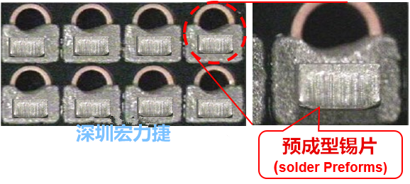  「預(yù)成型錫片(Solder preforms)」是一種擠壓成型的小錫片，可以在PCBA貼片加工時(shí)用來(lái)局部增加錫膏印刷量，幫助因?yàn)槭褂娩摪逵∷⒍芟薜腻a膏量，用來(lái)改善焊錫的品質(zhì)。
