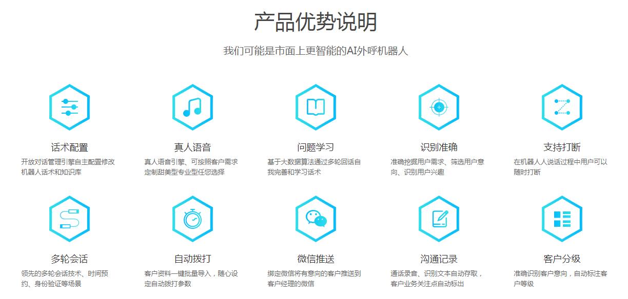 同花順智能外呼機(jī)器人 真人語(yǔ)音電銷的未來(lái)與實(shí)踐
